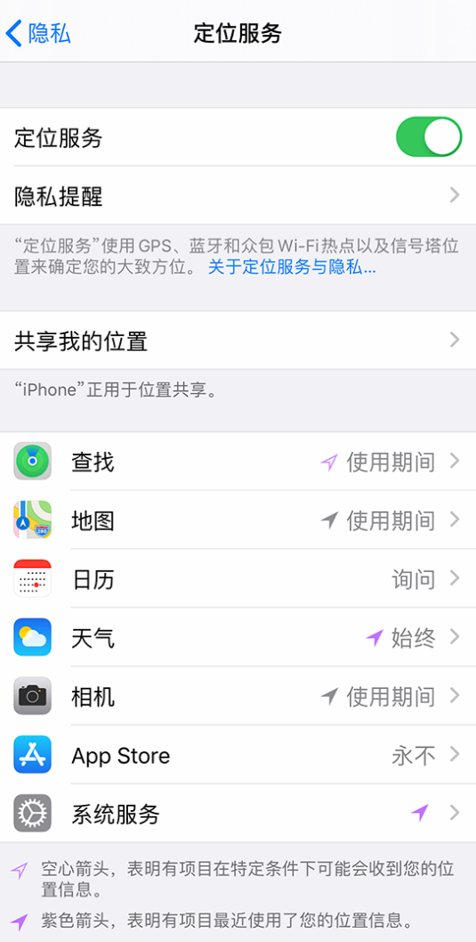 贺兰苹果手机维修分享iPhone 状态栏中时间显示为蓝色图标是什么情况 